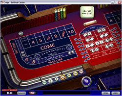 ptcraps