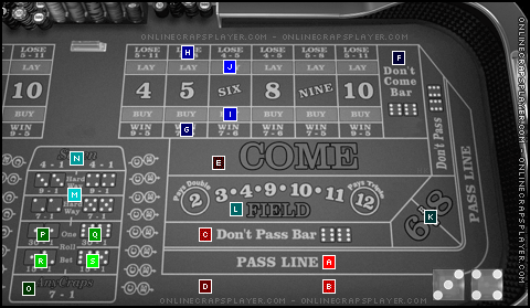 tablelayout